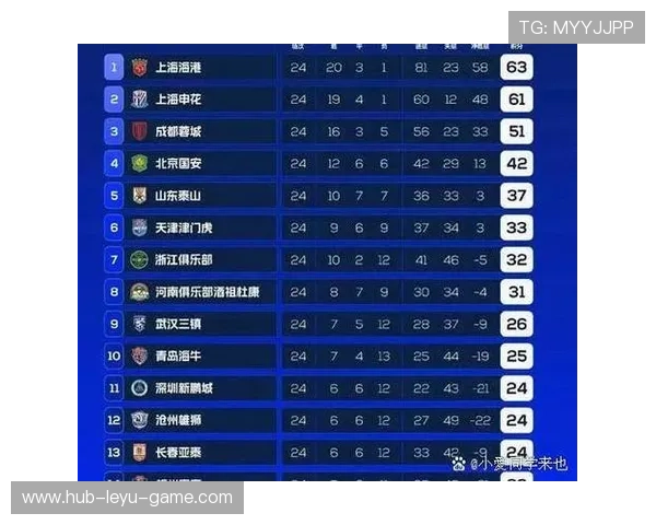 中超赛程合理调整，比赛更具看点，中超赛程调整时间