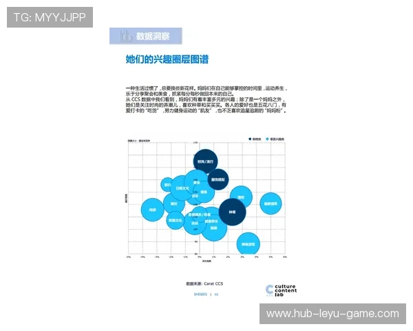 媒体人吐槽：开拓者管理层对年轻人培养存在结构性问题